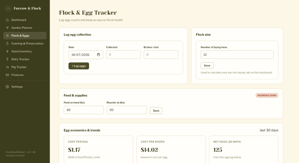 Furrow & Flock Flock and Egg Tracker screen